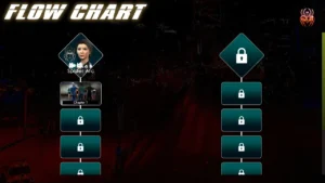 紅蜘蛛外伝：暗花 1